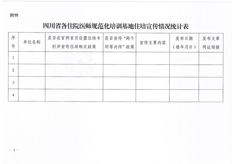 关于进一步加强住培宣传工作的通知_03_副本.jpg