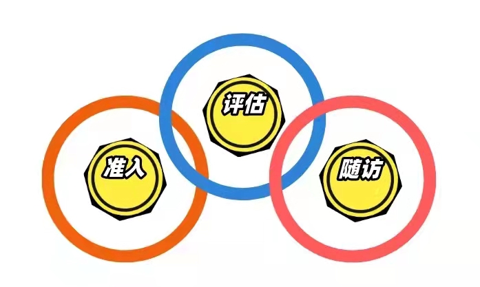 24小时入出院？！ 眉山市首家全科医学科•日间手术中心开诊啦！(图6)